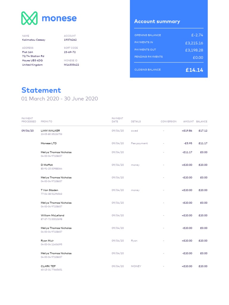 Monese Account Statement Summary | PDF | Payments | Service Industries