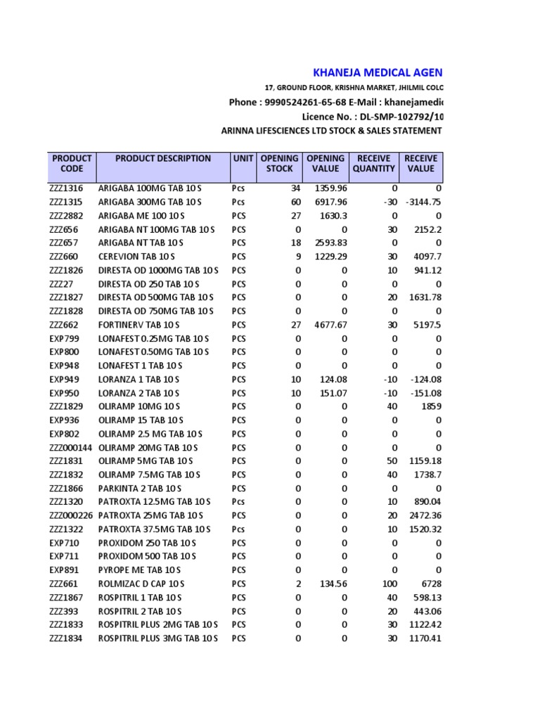 Arinna Lifesciences LTD PDF