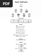 Hotel California Tablatura Acordes