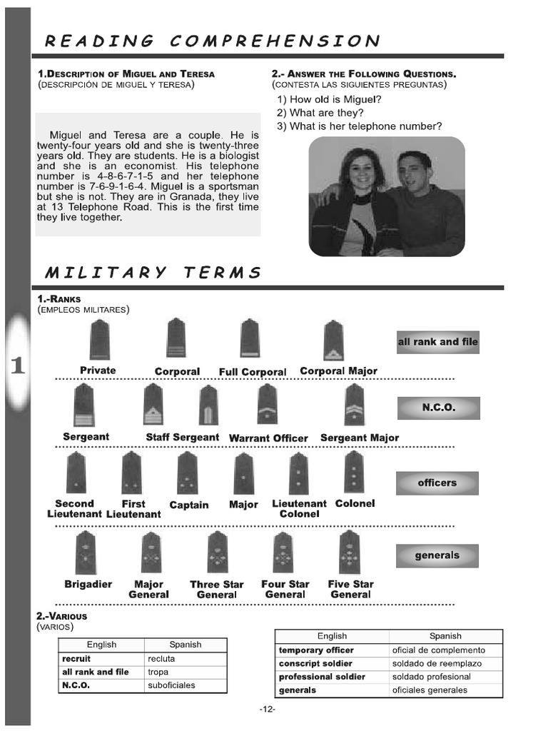 Military Ranks | PDF