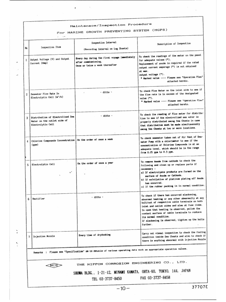 Mgps Maintenance and Inspection | PDF