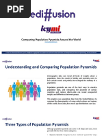 HIC and LIC Population Pyramid Project | PDF | Behavioural Sciences ...