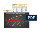 Diagrama de Pareto