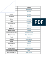 Arquivo Geografico Emilly Rodrigues