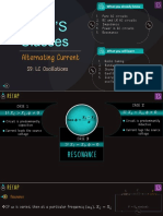 LC Oscillations