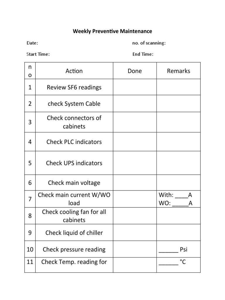 Weekly Preventive Maintenance Checklist | PDF