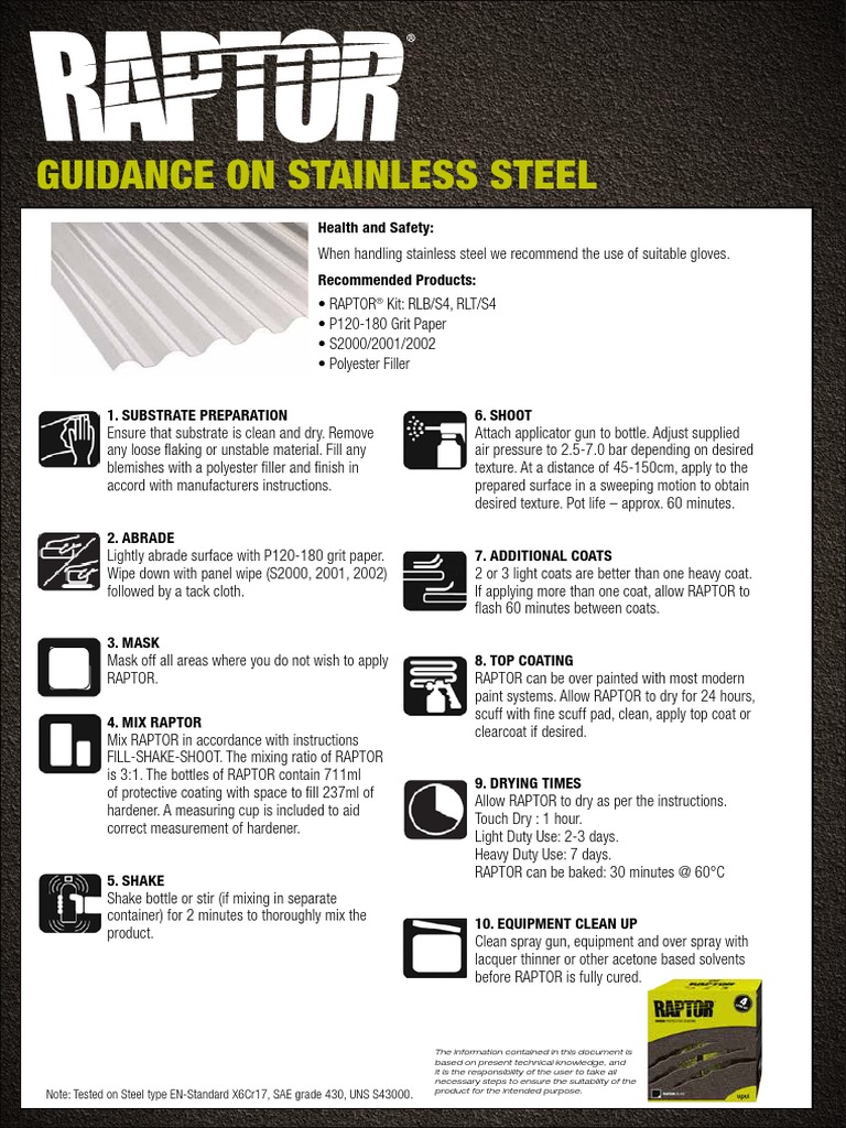 Raptor On Stainless Steel | PDF | Paint | Physical Sciences