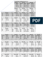 Quarterly Exam Seating Plan 2023-24