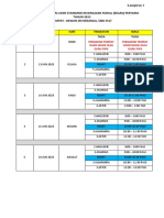 Terkini Jadual Pelaksanaan Segak Pertama 2023