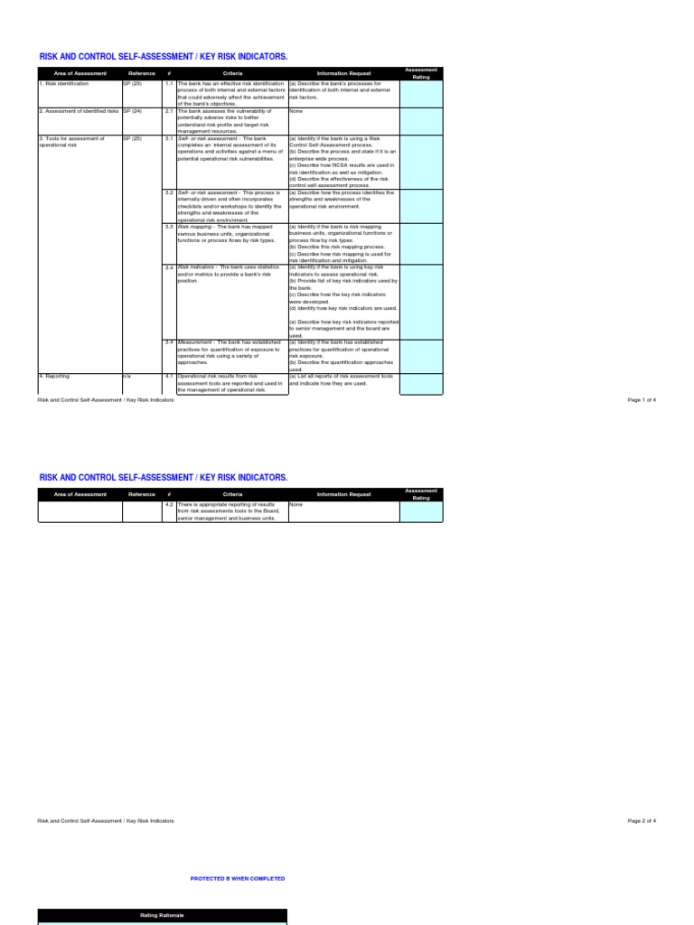 Key Risk Indicator Templates Operational Risk Risk