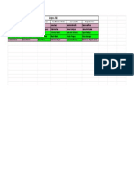 Itinerario JMJ 2023 - Grupos