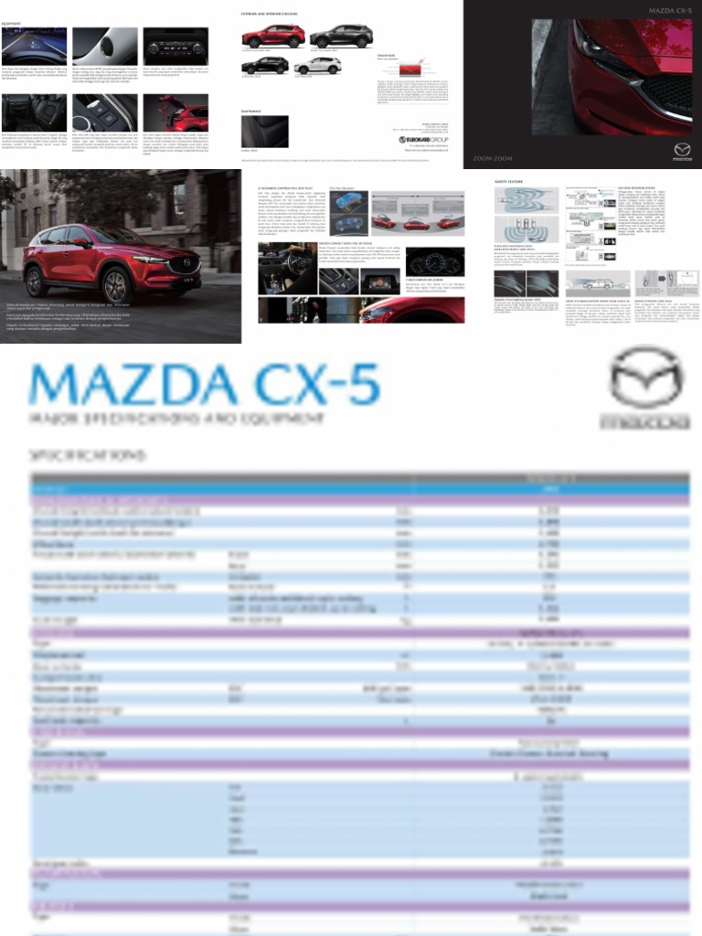 Before You Jack Up Your Cx 5 Read This Crucial Guide - gksa598
