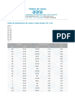 mpdf - tabla de caños