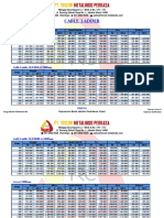 TRICON Tray Price List