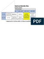 First Semester Timetable For 24.08.2023