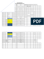 Data Covid Desa Sukahati