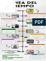 Infografia Línea Del Tiempo Historia Timeline Doodle Multicolor