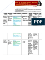 Science 8 Curriculum Map 3rd Quarter