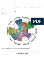 Human Values Test