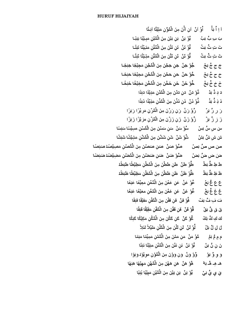 Tajwid | PDF