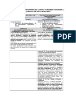 Propuesta de Modificatoria Del Capitulo Vi Regimen Agrario en La Constitucion Politica Del Peru Final