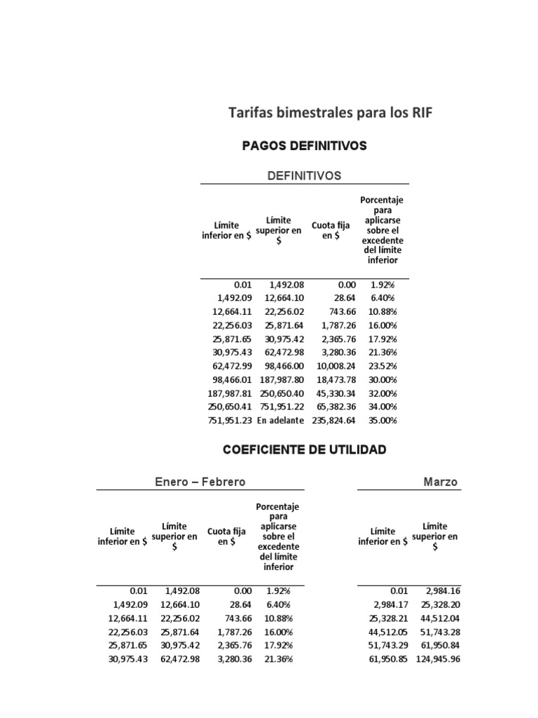 Tarifas Bimestrales para Los RIF Pagos Definitivos PDF