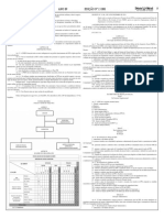 Decreto 31248 - Dispõe Sobre A Criação Da Diretoria de Proteção Social - Polícia Militar - Inativos