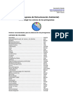 Cómo Elegir Los Colores de Los Pictogramas