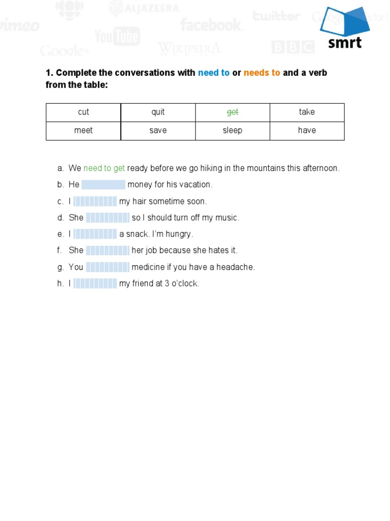 ENGL110 Grammar 12-1 - Need To & Have To | PDF