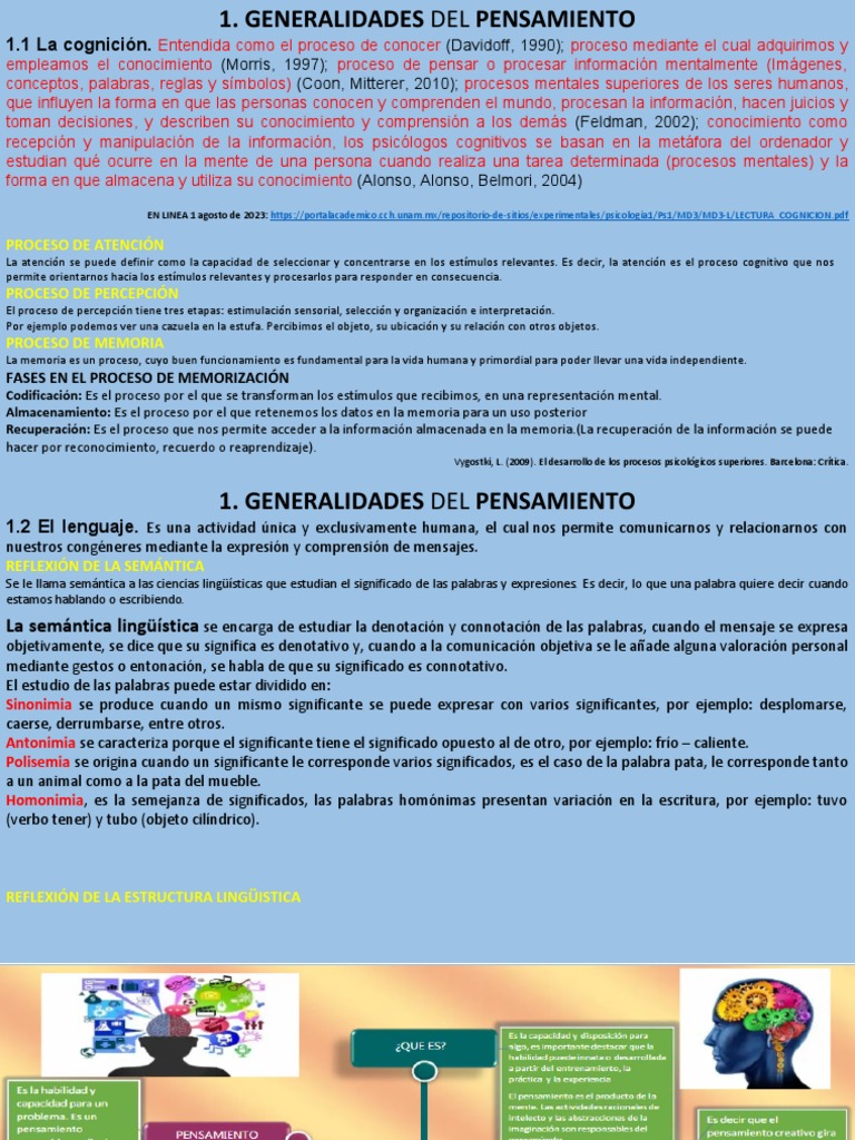 Procesos Cognitivos y Pensamiento Humano | PDF | Crecimiento personal y ...