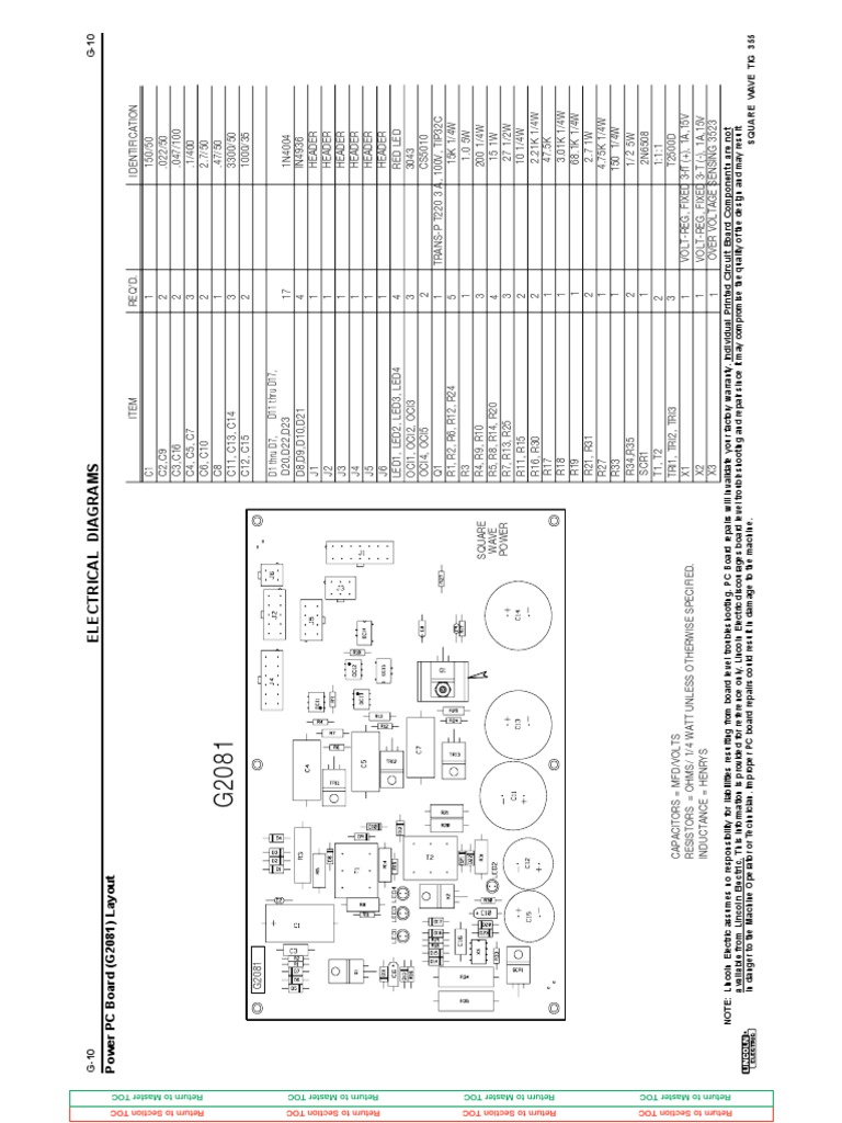 Power Board SCH PDF Physical Quantities Metrology