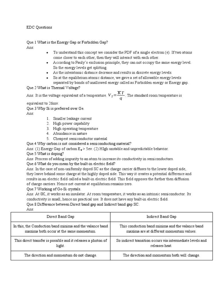 EDC Questions PDF