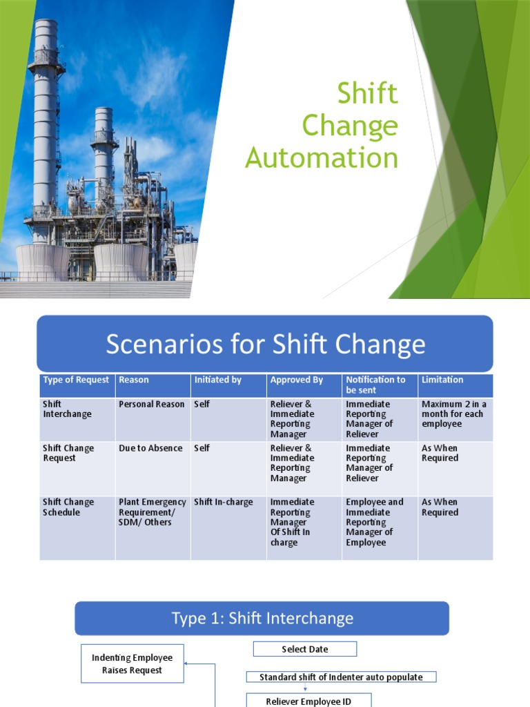 Shift Change Automation | PDF
