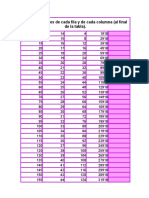 Examen Práctico en Excel