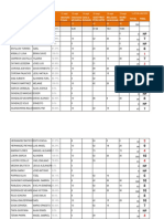 Calificaciones 3°N ENGLISH III 20-09-2022