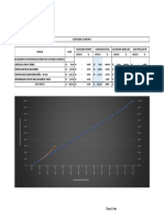 Informe Semana 3 - 2