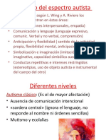 Autismo. Diferentes Niveles de Funcionamiento