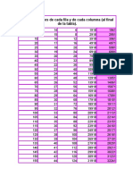 Examen de Excel Xime