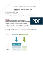 Articles Grammar Practice