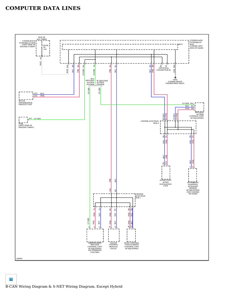 COMPUTER DATA LINES - Honda Civic LX 2014 - SYSTEM WIRING DIAGRAMS | PDF