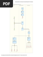 Intercompany Billing For Cross-Company Cost Accounting Postings (4AN) - Process Diagrams