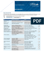 GC Optional - Tests - Variances-Col3