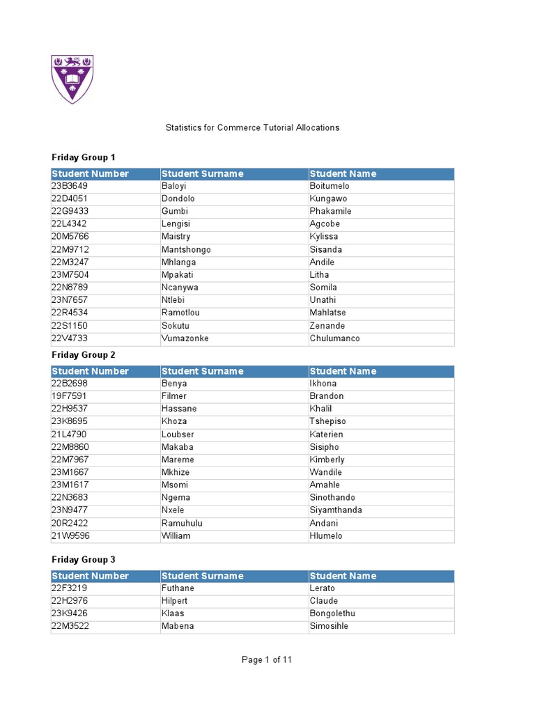 Student Group Allocations List | PDF