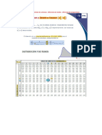 Sesión 3 EA Mi 03 05 2023 IC Cociente de Varianzas Diferencia de Medias Diferencia de Proporciones