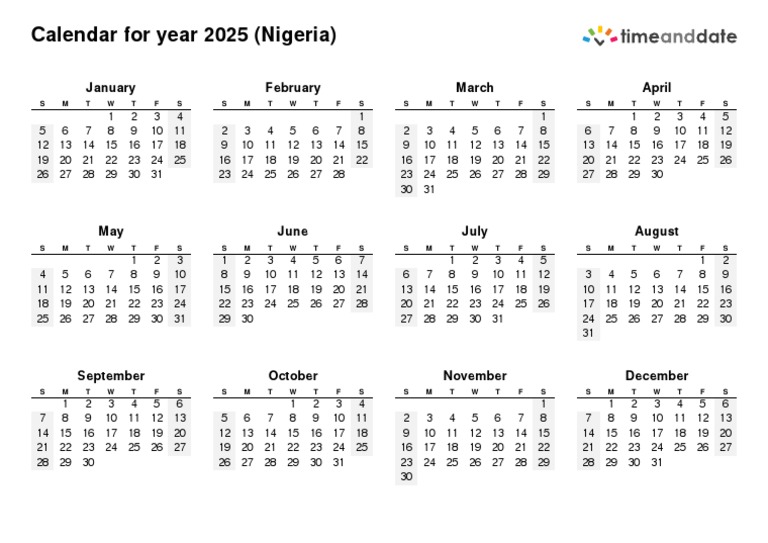 Nigeria 2025 | PDF