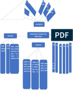 Grupo 4 Mapa Semantico