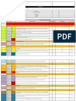 Auditoria SHE - Camarines Personal Planta CCU MARZO 2021