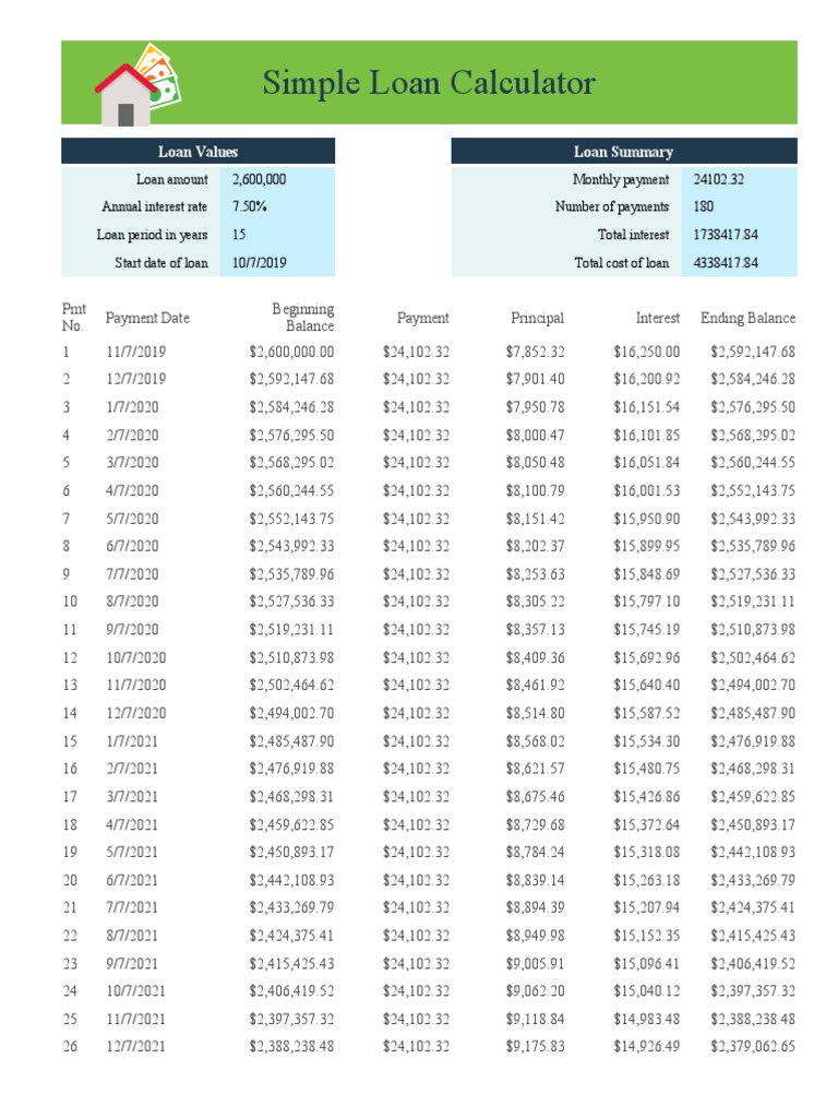 Simple Loan Calculator Template | PDF