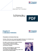 01 Ichimoku Presentation
