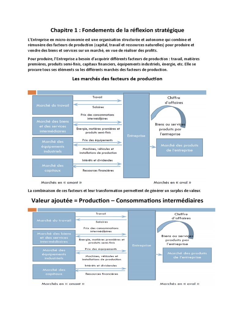 Management Stratégique | PDF | Business | Gestion stratégique